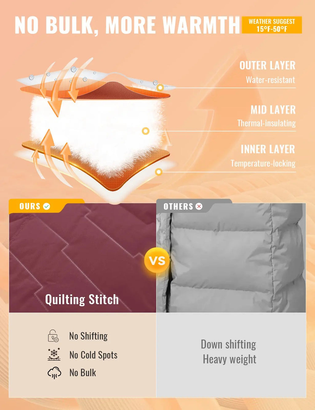 Women's Lightweight Padded Jacket image 2